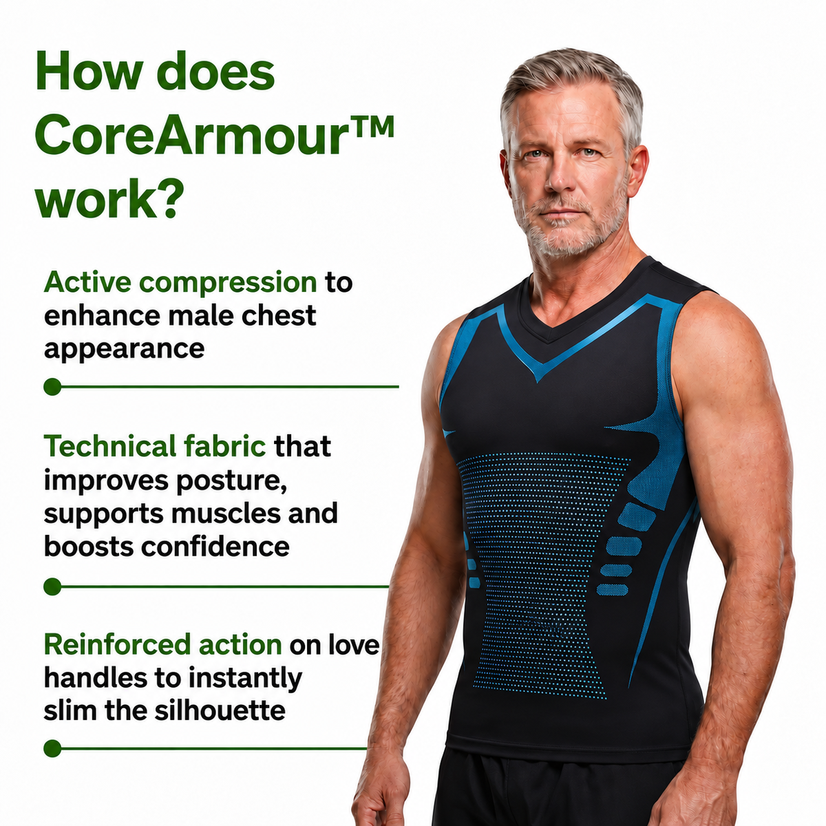 CoreArmour™ | Feel The Power of Confidence, Shape & Control